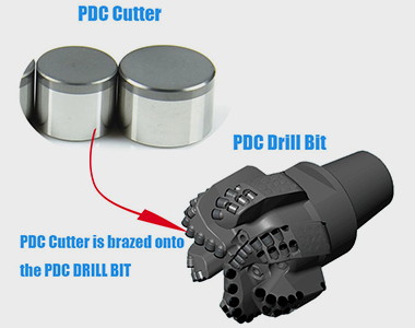 New PDC Cutter Technology launched for Hard, Abrasives Rock Drilling